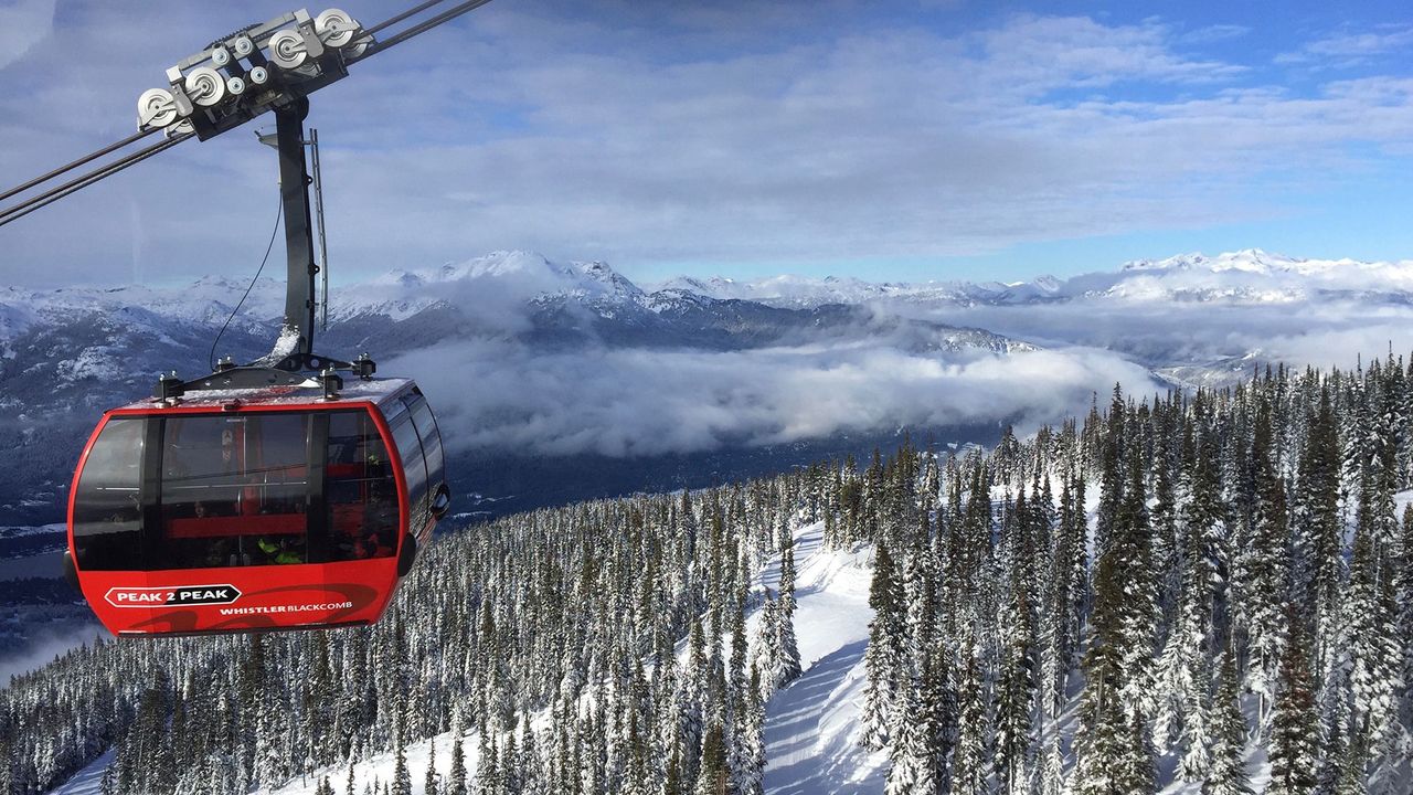 Whistler Blackcomb, Skigebiet in Kanada
