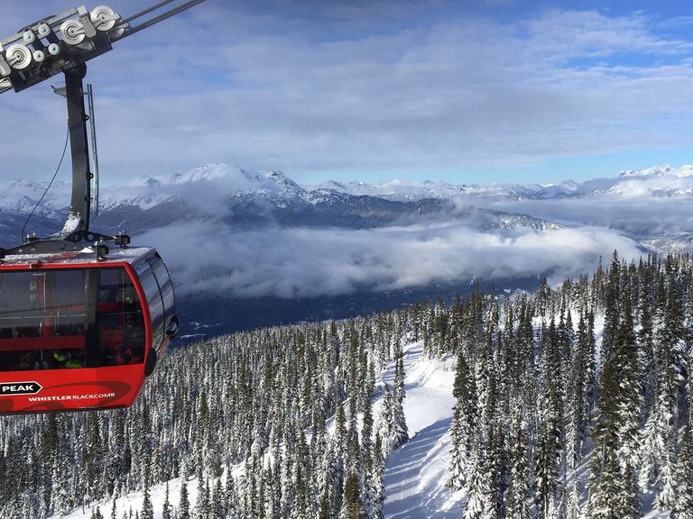 Whistler Blackcomb, Skigebiet in Kanada
