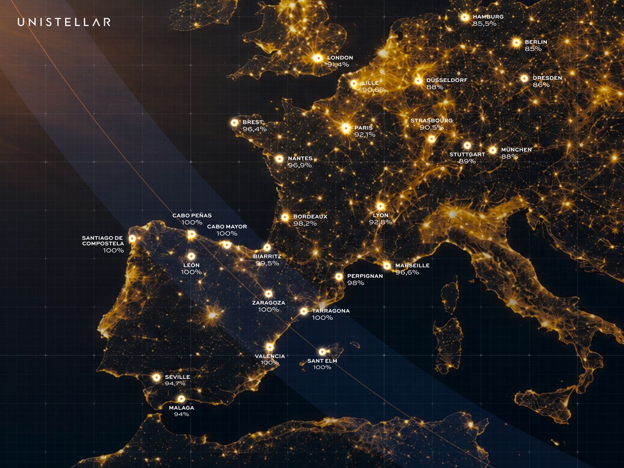 Sonnenfinsternis 2026 über Europa